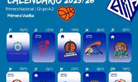 Sorteado el calendrio de 1ª Nacional Femenina